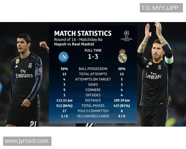 德甲激战：那不勒斯狂胜巴萨乌龙球成比赛转折点解析